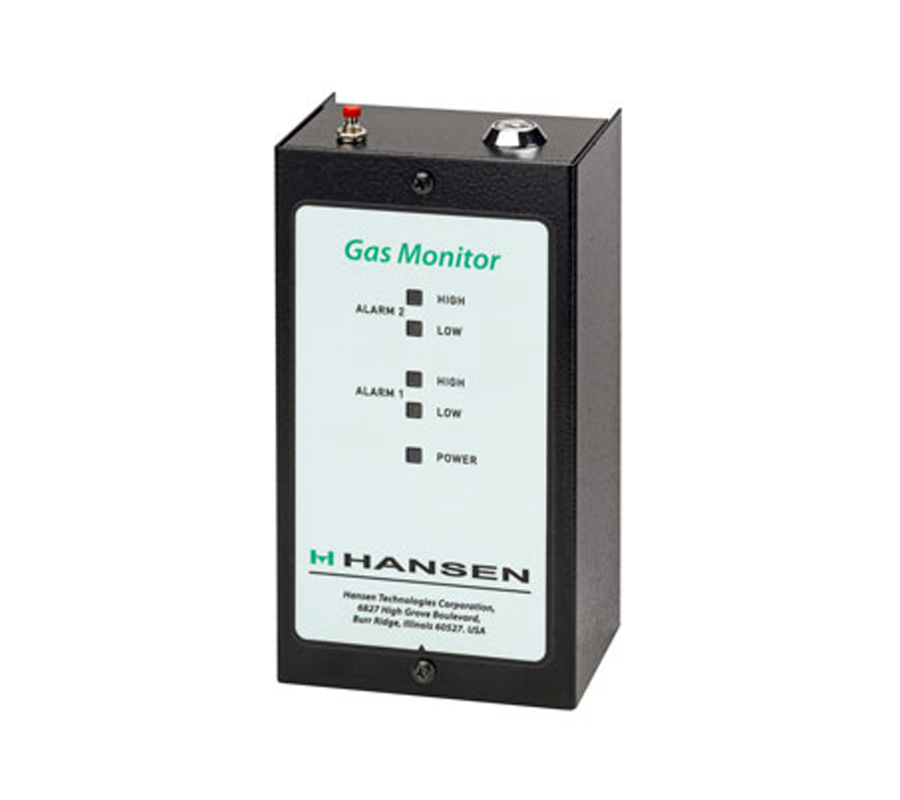 HLM2-monitor